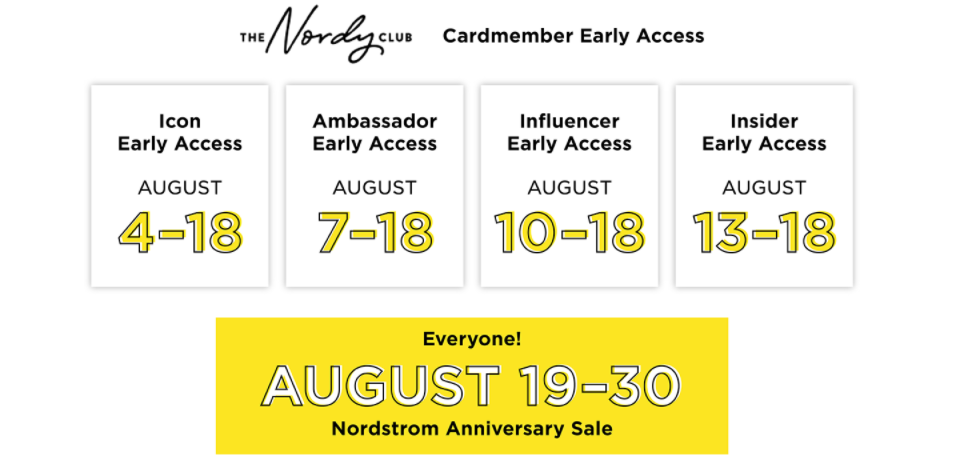 Nordstrom Anniversary Sale Shopping Tips 2020